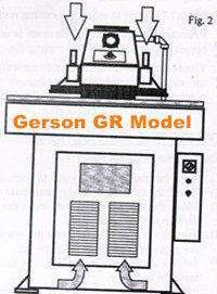 Gerson GR Clicker Press