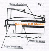 Gerson Clicker Press GR